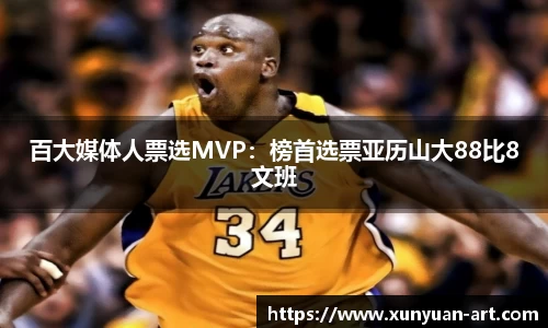 百大媒体人票选MVP：榜首选票亚历山大88比8文班